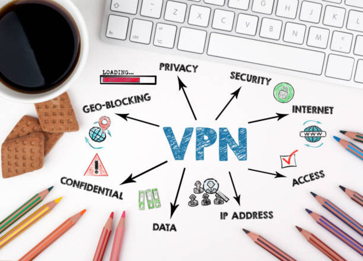 impacts VPN vitesse connexion